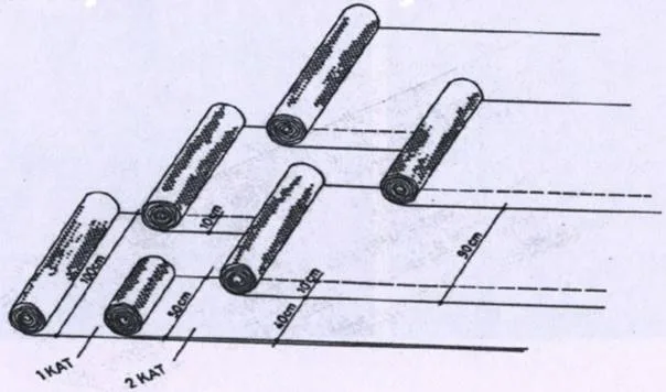 membran-ile-temel-bohcalamasinda-1-kat-ve-2-kat-membran-uygulama-kurallari