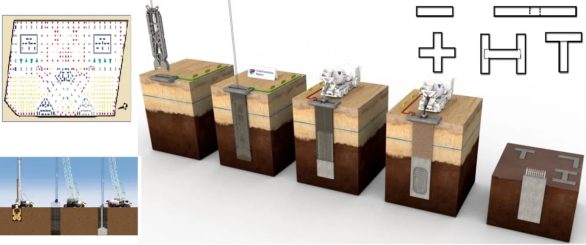 baret temel proje ve uygulama aşamaları gösterim