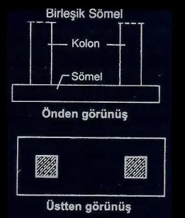 birleşik temel, birleşik sömel önden ve üstten görünüş