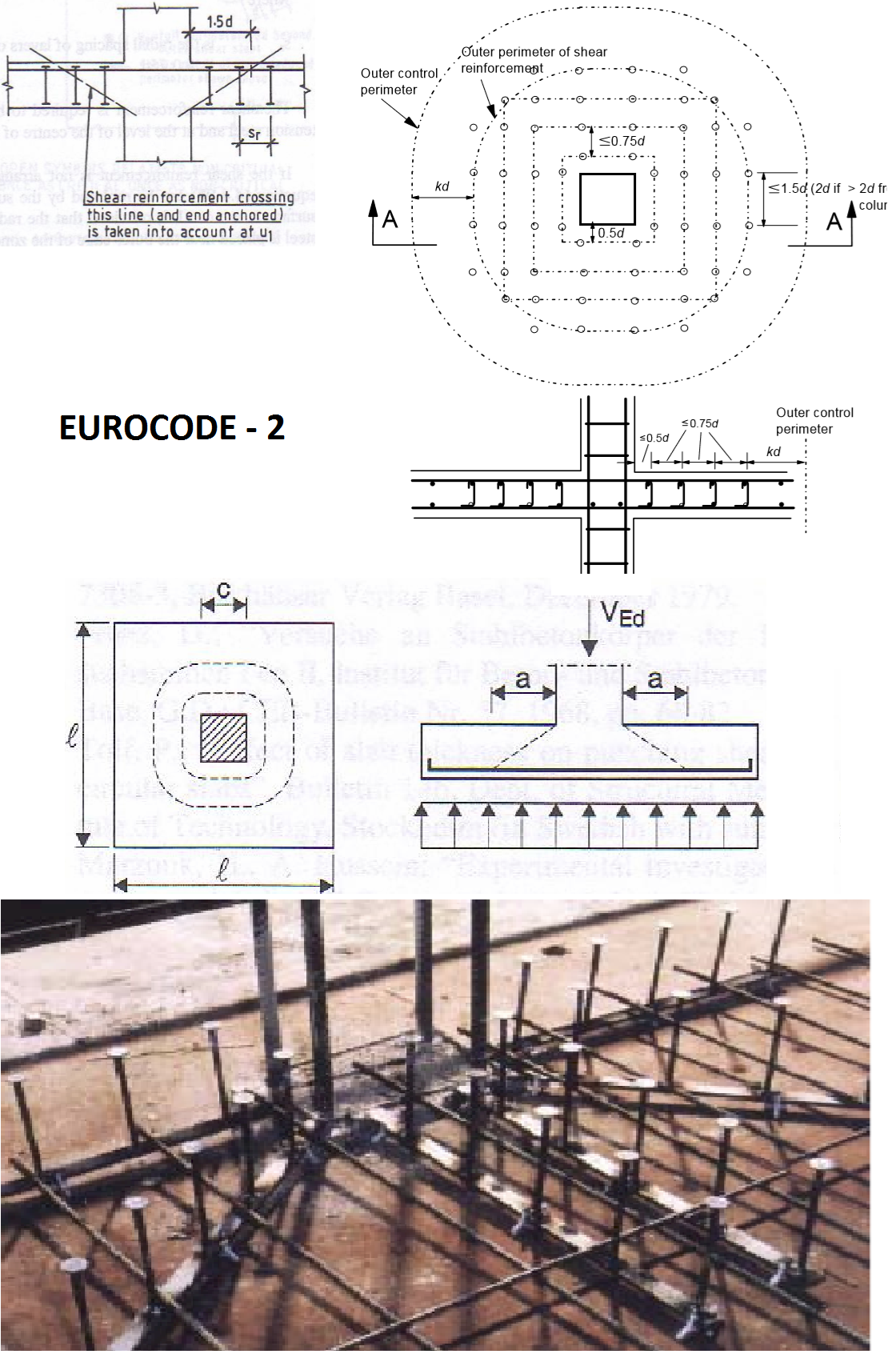 eurocode - 2 zımbalama donatısı ile ilgili bazı gösterimler