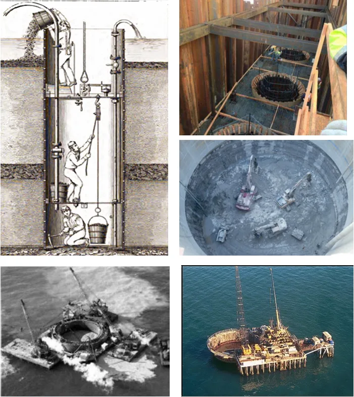 keson temel uygulamaları