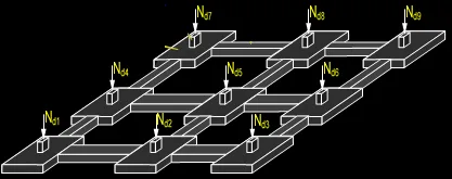 tekil temellerin bağ kirişlerle bağlanışı ve uygulama şekli