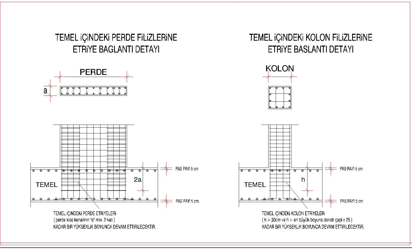 temel-icindeki-perde-ve-kolon-filizlerine-etriye-baglanti-de