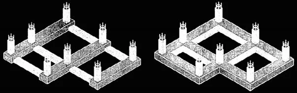 şerit temel ve alan temeli