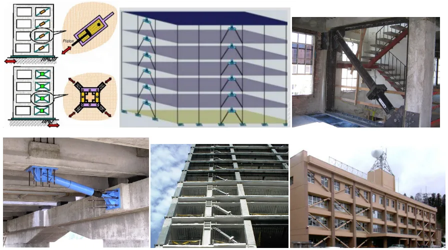 Sismik Damper Sistemleri