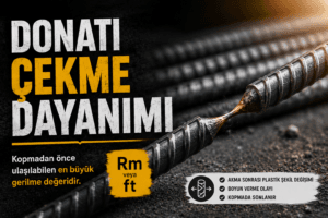 Donatı çekme dayanımı, çeliğin kopmadan önce ulaşabildiği en yüksek gerilme değeridir ve betonarme tasarımında temel mekanik özelliklerden biridir.