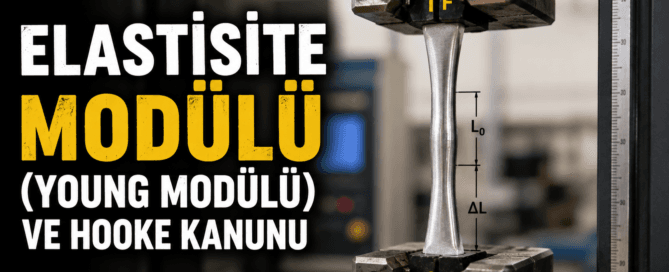 Young Modülü ve Hooke Kanunu'nu anlatan, elastik bölgede uzayan bir malzemeyi gösteren mühendislik temalı görsel.