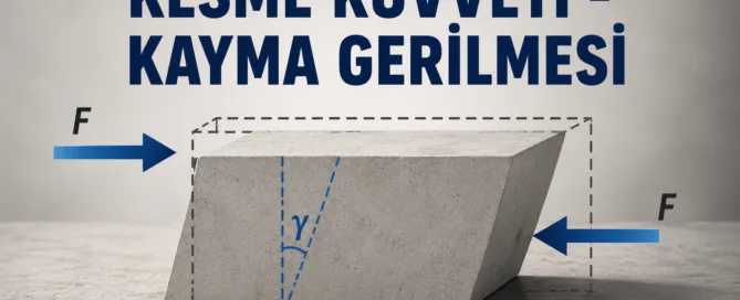 Kesme kuvveti nedeniyle açısal şekil değişimine uğrayan malzemeyi ve kayma gerilmesi davranışını gösteren teknik görsel.