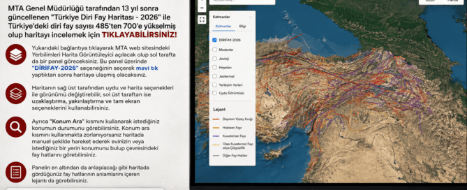 Türkiye Diri Fay Hatları Haritası - 2026