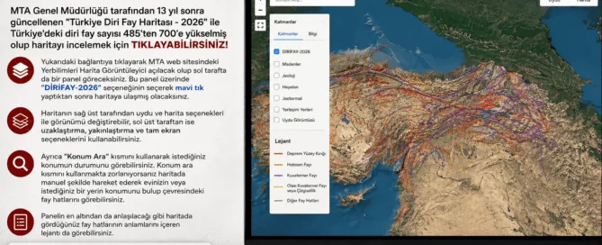 Türkiye Diri Fay Hatları Haritası - 2026